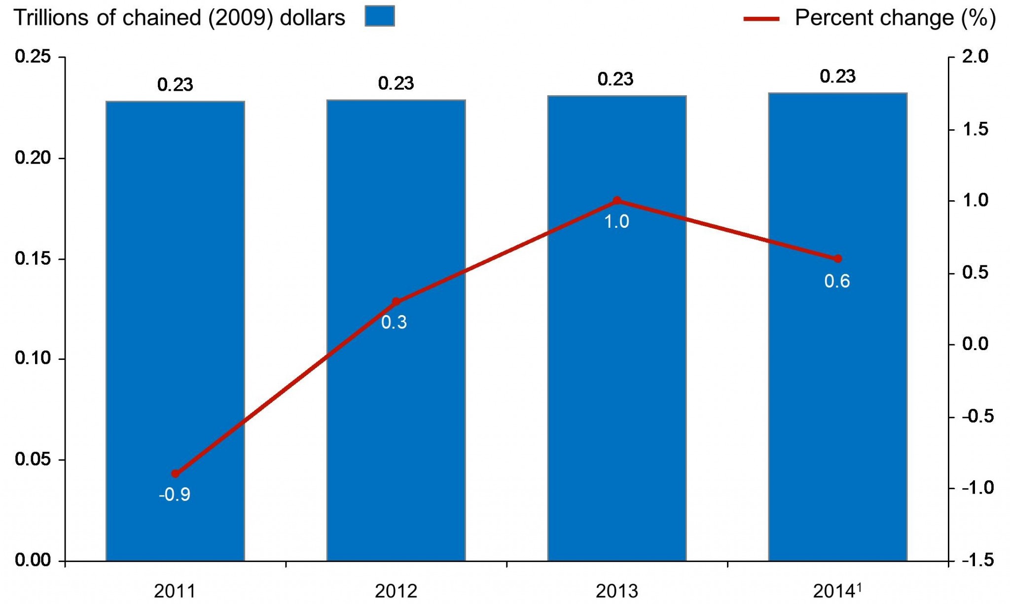 04 Connecticut (Slide 01) CROPPED