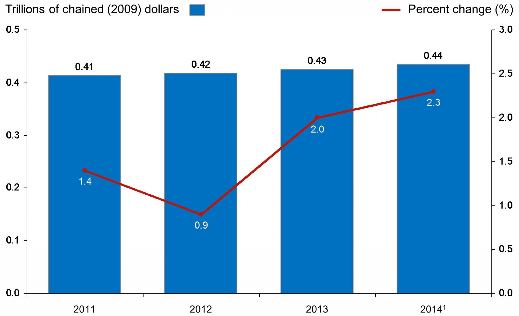 07 Georgia (Slide 01) CROPPED