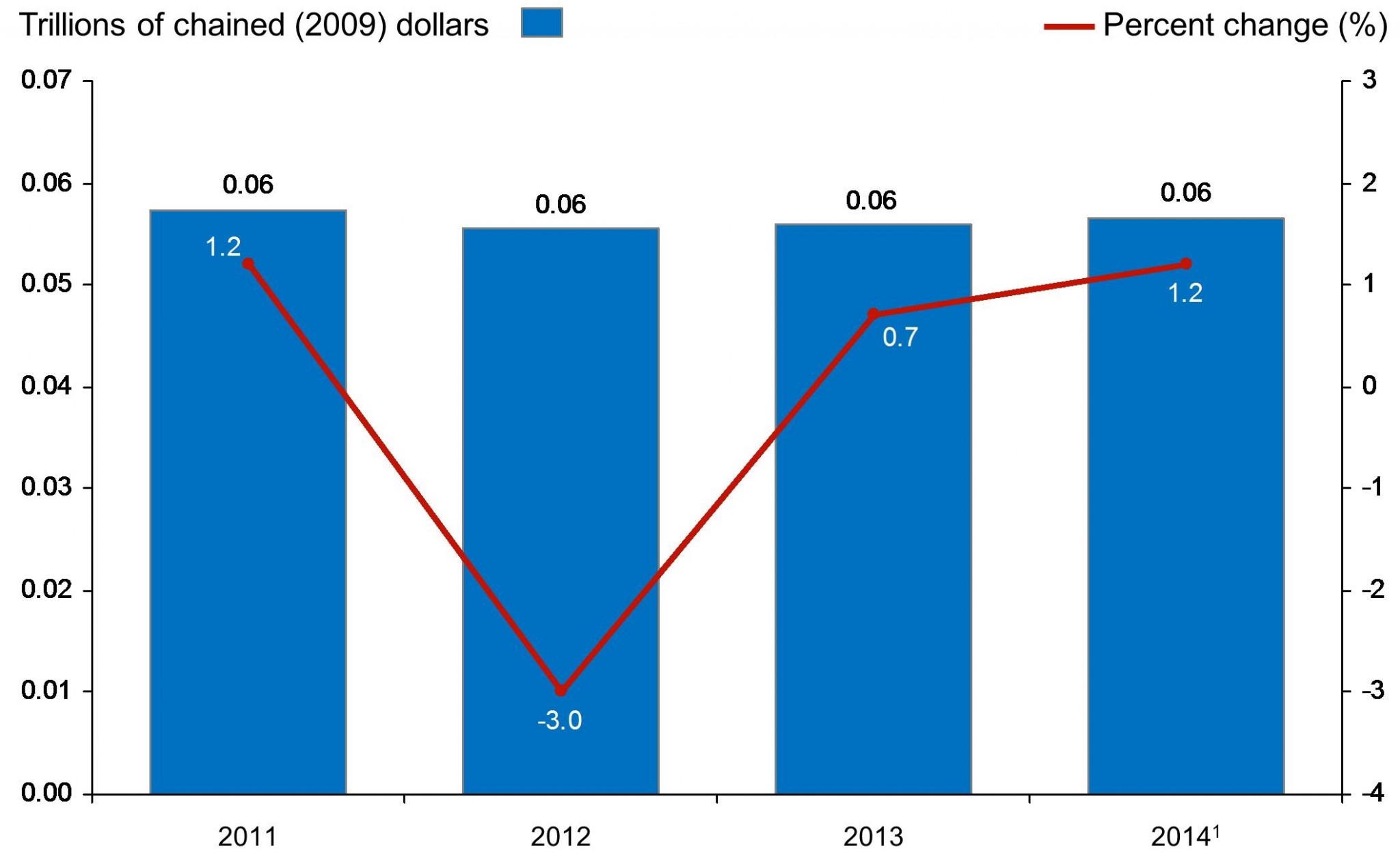 05 Delaware (Slide 01) CROPPED