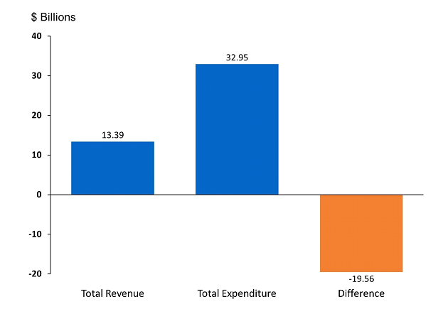 01 Arizona (Slide 03) CROPPED