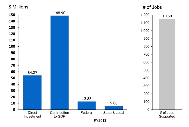 01 Arizona (Slide 04) CROPPED