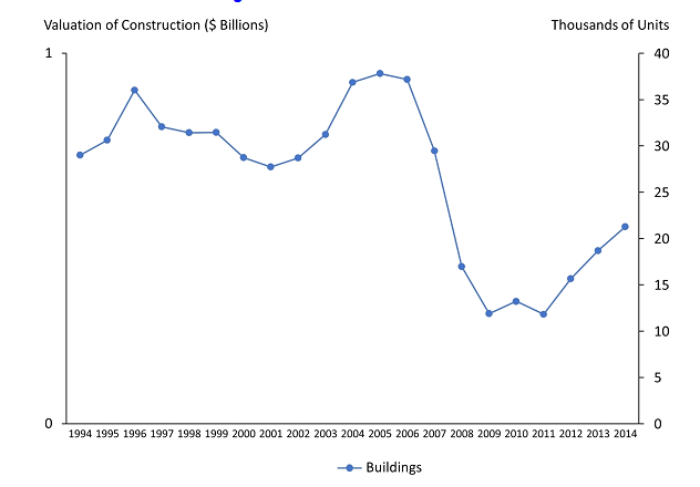 01 Arizona (Slide 05) CROPPED
