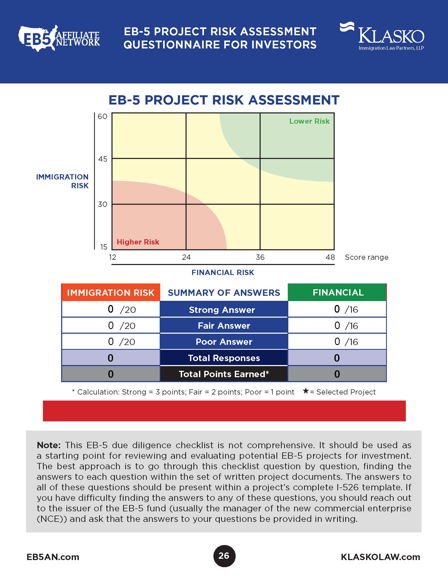 EB-5 Project Due Diligence Investor Checklist Images 26_2 11.23.16