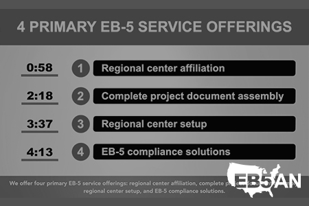 Summary of EB5AN services including complete EB-5 project documentation and EB-5 regional center rental.